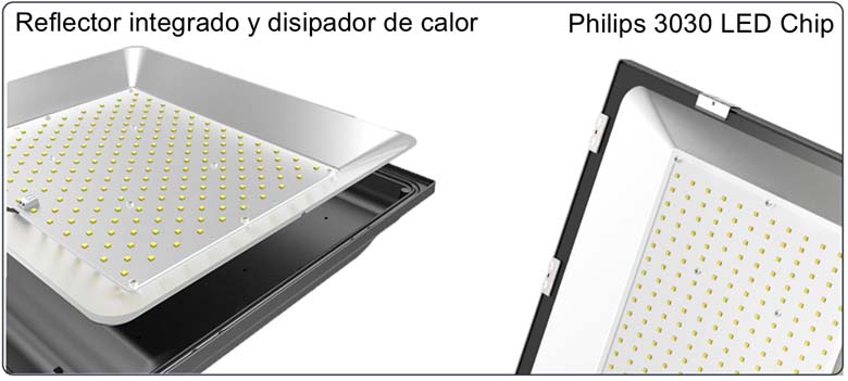 Detalles