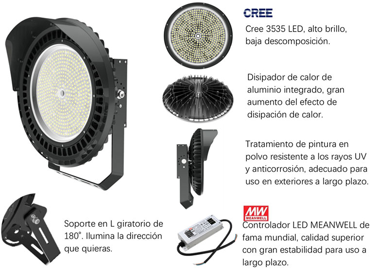 Detalles