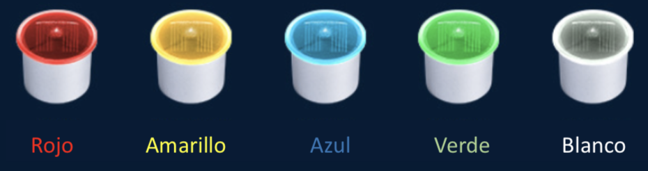Color del LED