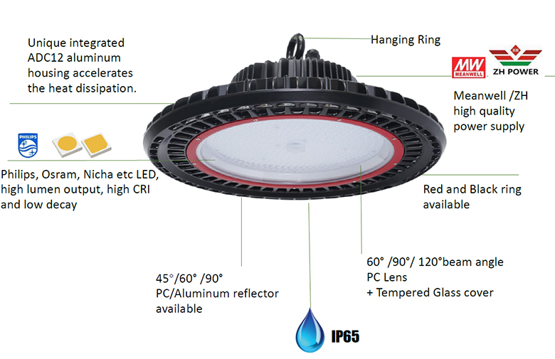 features HB01