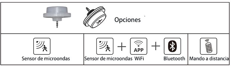 Sensor de movimiento Plug & Play